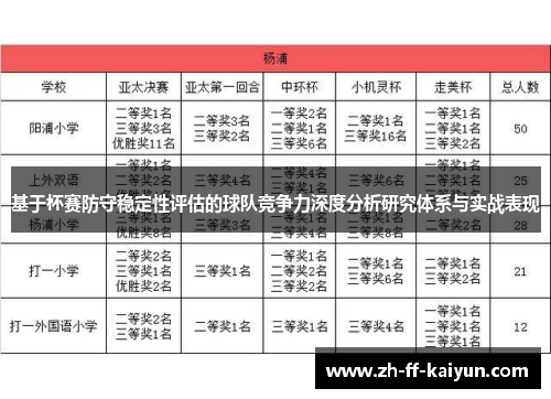 基于杯赛防守稳定性评估的球队竞争力深度分析研究体系与实战表现