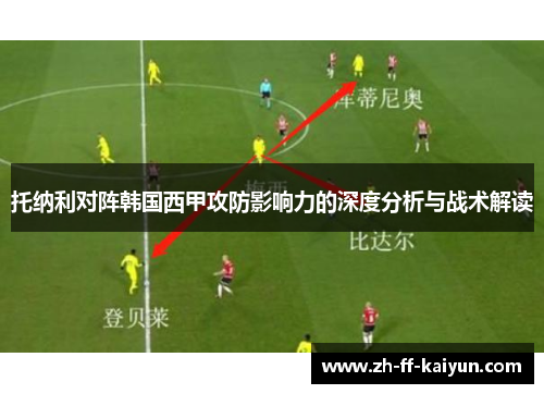 托纳利对阵韩国西甲攻防影响力的深度分析与战术解读 托纳利对阵韩国西甲攻防影响力的深度分析与战术解读