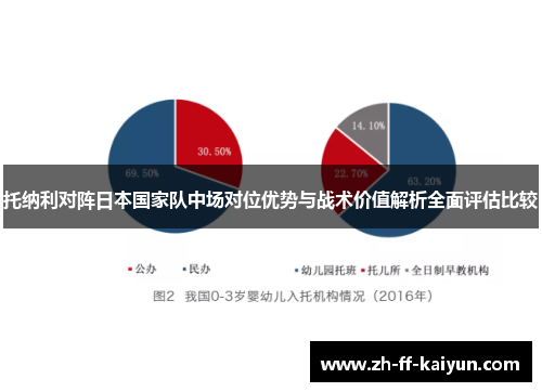 托纳利对阵日本国家队中场对位优势与战术价值解析全面评估比较 托纳利对阵日本国家队中场对位优势与战术价值解析全面评估比较