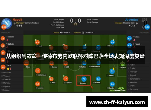 从组织到致命一传德布劳内欧联杯对阵巴萨全场表现深度复盘