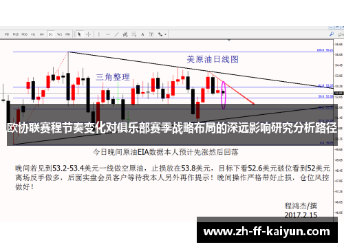 欧协联赛程节奏变化对俱乐部赛季战略布局的深远影响研究分析路径