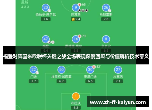 福登对阵国米欧联杯关键之战全场表现深度回顾与价值解析技术意义 福登对阵国米欧联杯关键之战全场表现深度回顾与价值解析技术意义