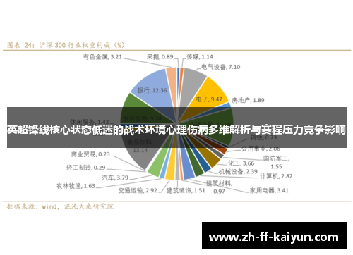 英超锋线核心状态低迷的战术环境心理伤病多维解析与赛程压力竞争影响